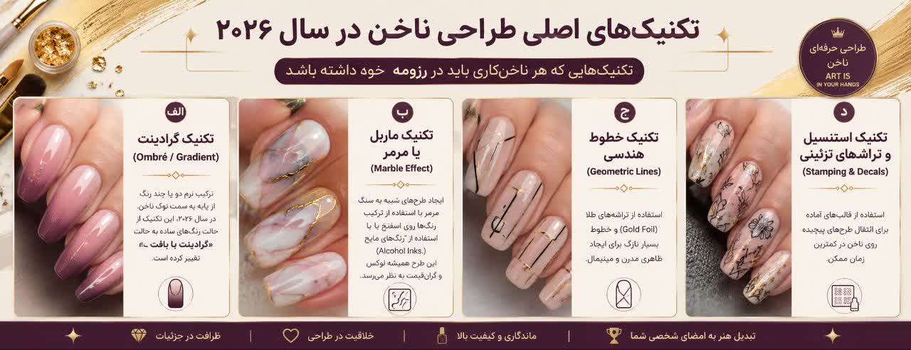 تکنیک‌های اصلی طراحی (Core Techniques)